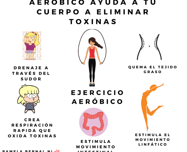 Cómo ayuda el ejercicio a eliminar toxinas - Mujer Naturista